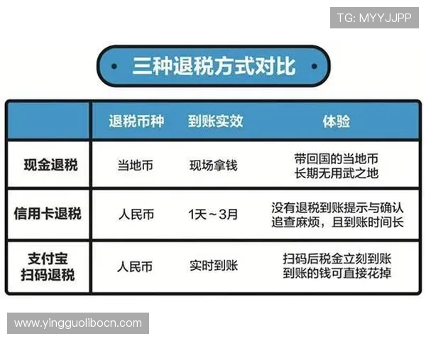江南体育官方旗舰店详细购物流程与支付方式介绍,助您轻松完成运动装备购买体验