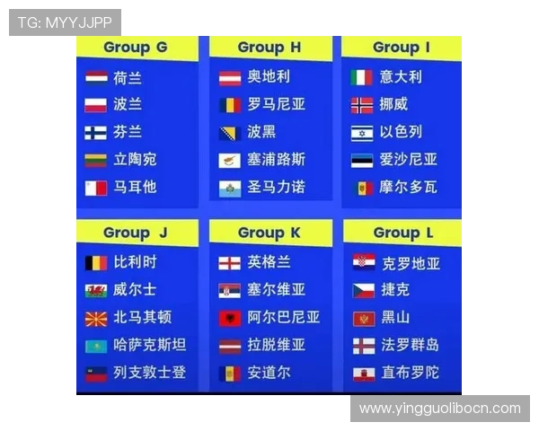 2026年世界杯预选赛最新积分榜一览表全面解析各大洲球队排名情况